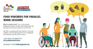 Image Description: Graphic of five people raising their hands with a white background behind them. Two people use wheelchairs, one uses a walker, one uses a white-and-red striped cane, and another wears a leg brace. Images of food float in yellow speech bubbles above their heads. Large black text reads: “Food Vouchers for Parallel Work Session.” Smaller black text reads: “What is parallel work or body doubling? Two or more people keeping each other company while doing tasks, like homework, housework, paperwork, self-care. SFU DNA is providing $60 food vouchers to 10 Deaf, disabled, and neurodivergent SFU & FIC undergrads participating in parallel work sessions. Learn more and apply here: https://bit.ly/DNAfoodvoucher Questions? Email sfudna@gmail.com“